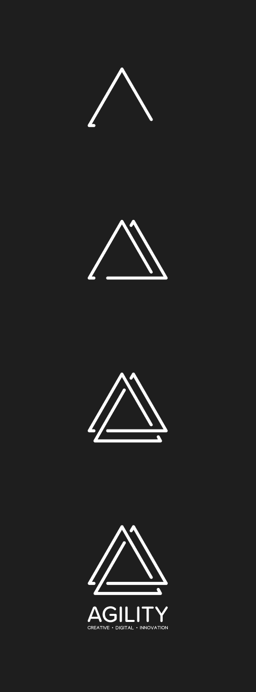 Agility — visão geral